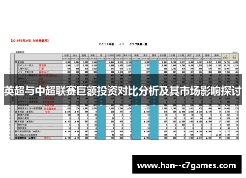 英超与中超联赛巨额投资对比分析及其市场影响探讨