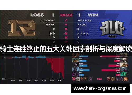 骑士连胜终止的五大关键因素剖析与深度解读
